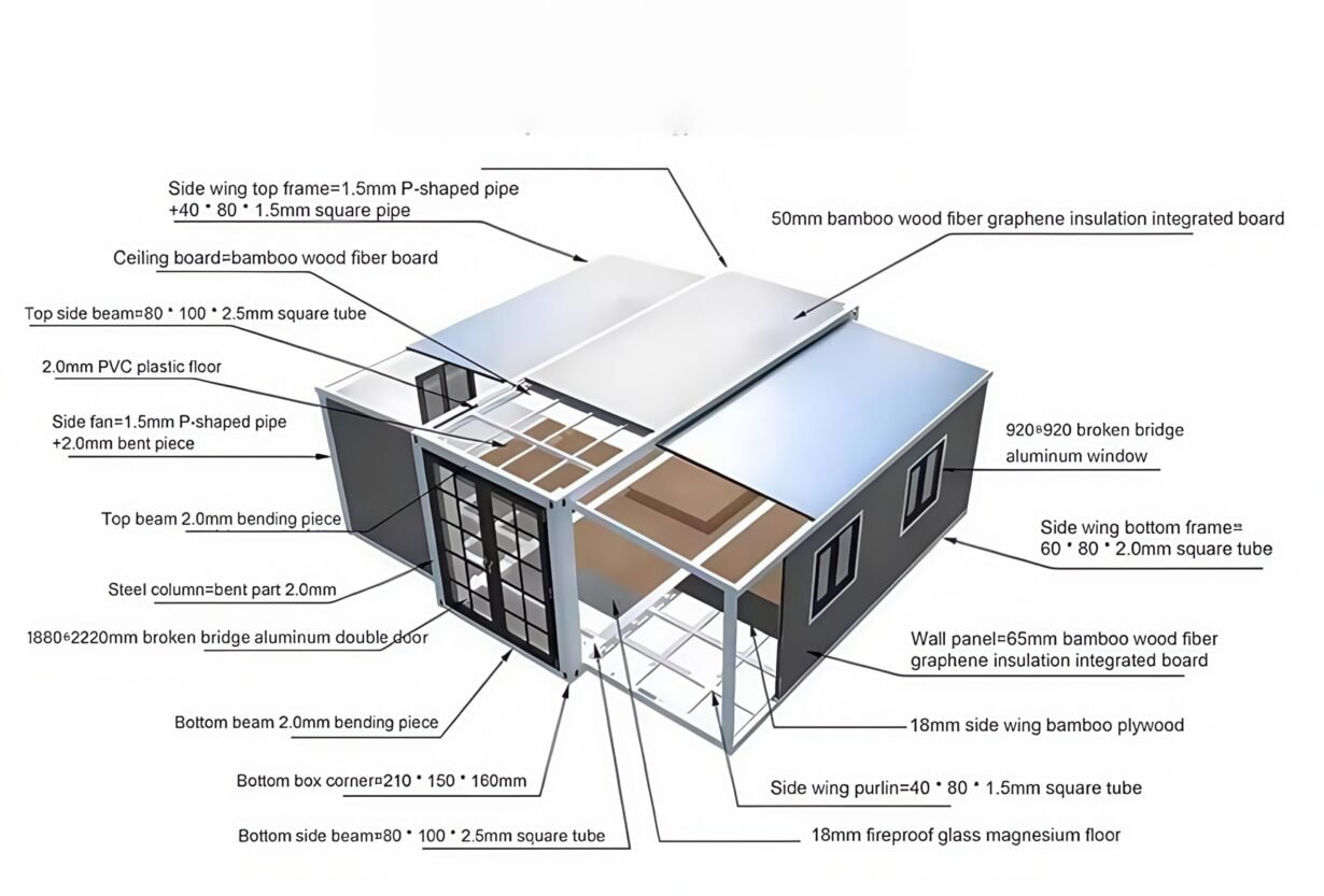 double wing room 1
